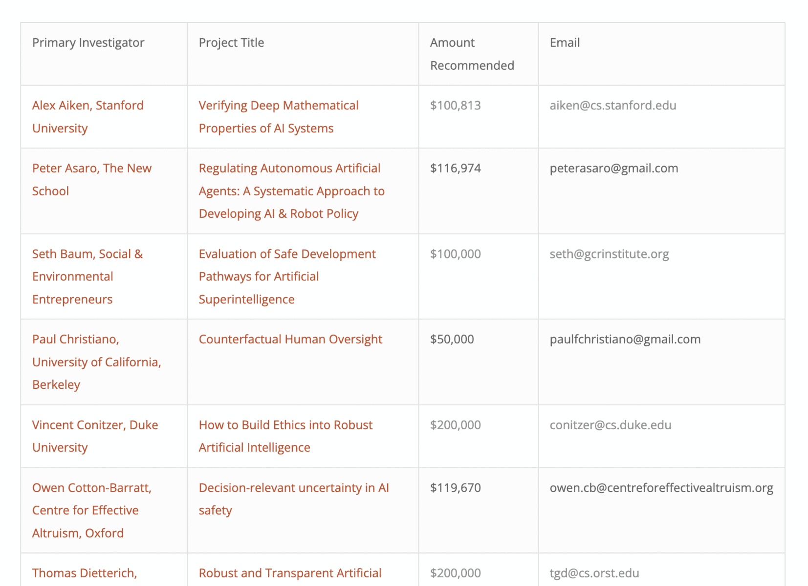 Chess-oriented crossword - intermediate/hard - Chess Forums