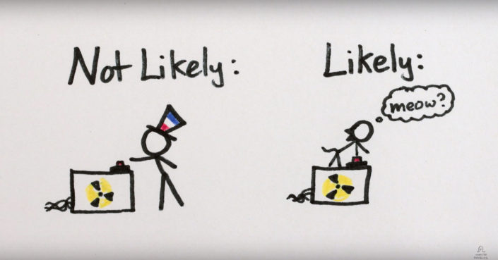 why-you-should-care-about-nukes-minutephysics
