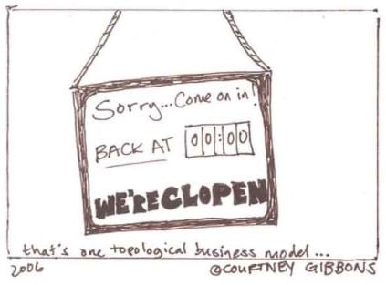 clopen-ai-845x321