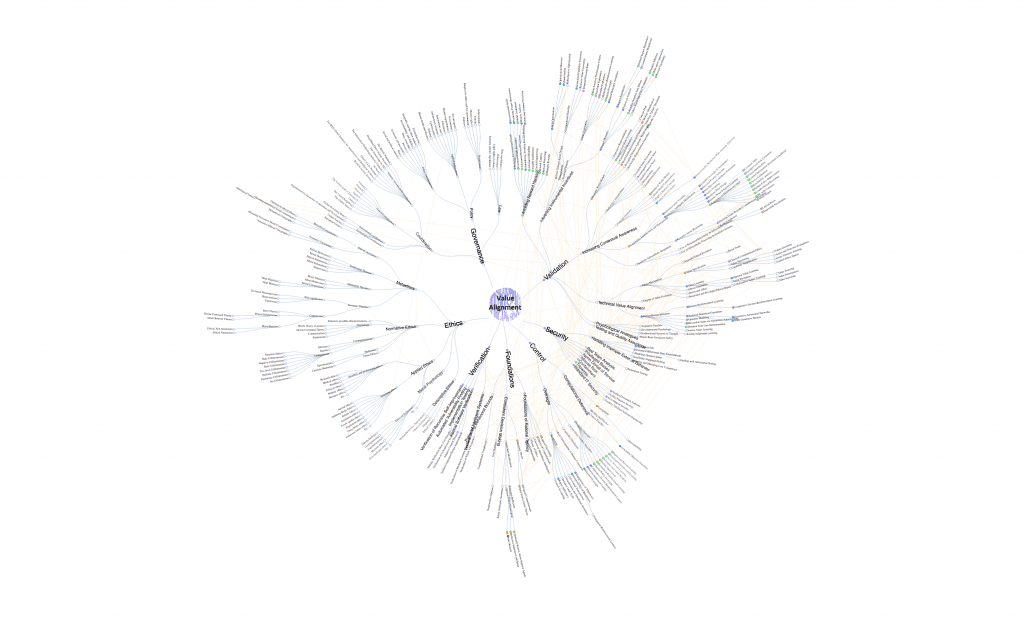 The Ethics Of Value Alignment Workshop Future Of Life Institute